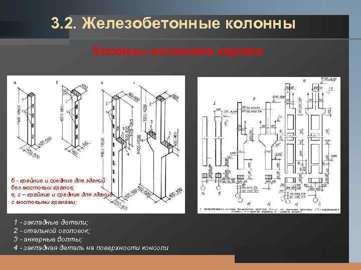 LOGO 3. 2. Железобетонные колонны Колонны основного каркаса б крайние и средние для зданий