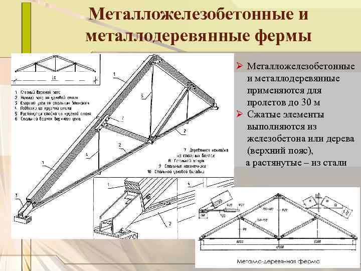 Металложелезобетонные и металлодеревянные фермы Ø Металложелезобетонные и металлодеревянные применяются для пролетов до 30 м