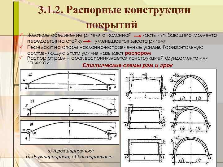 3. 1. 2. Распорные конструкции покрытий ü Жесткое соединение ригеля с колонной часть изгибающего