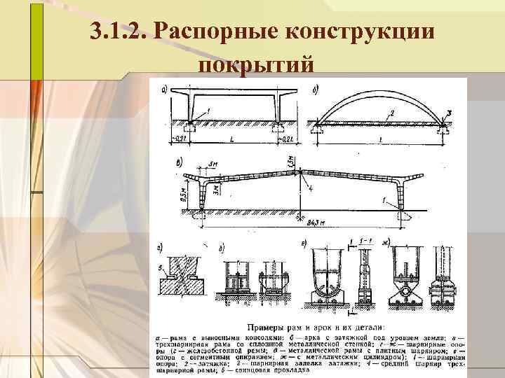 3. 1. 2. Распорные конструкции покрытий 