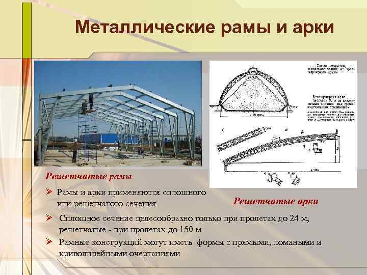 Промышленные здания презентация