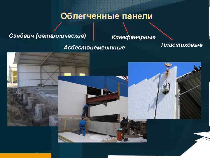 Облегченные панели Сэндвич (металлические) Клеефанерные Асбестоцементные Пластиковые 