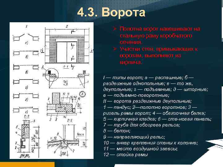 4. 3. Ворота Ø Полотна ворот навешивают на стальную раму коробчатого сечения. Ø Участки