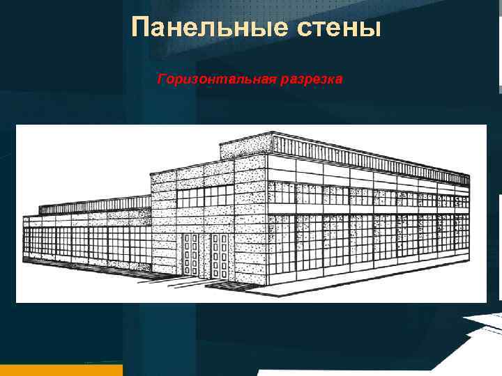 Панельные стены Горизонтальная разрезка 