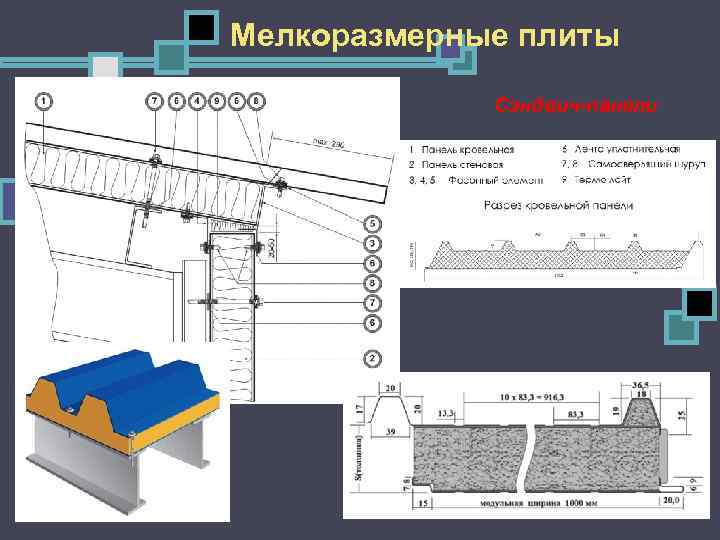 Мелкоразмерные плиты Сэндвич-панели 