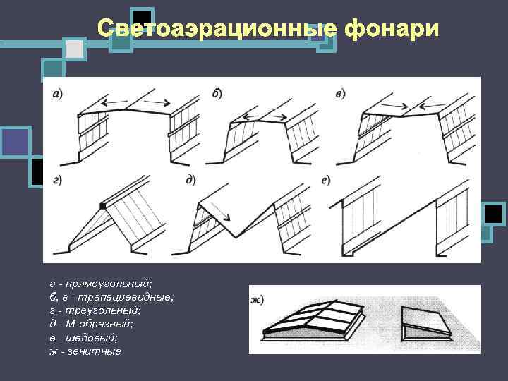 Шедовый фонарь схема