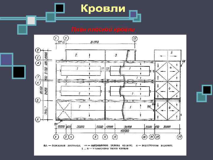 План кровли производственного здания