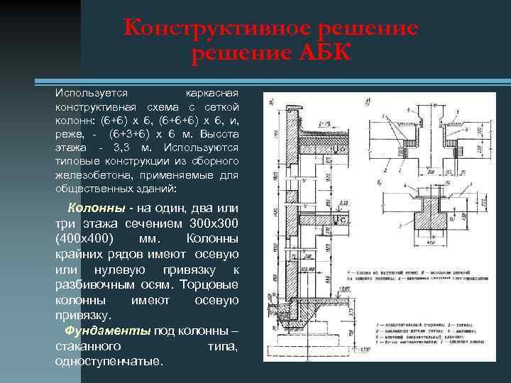 Конструктивный ответ. Конструктивная схема АБК. Конструктивное решение АБК. Колонны АБК. Одинаковые конструктивные решения.