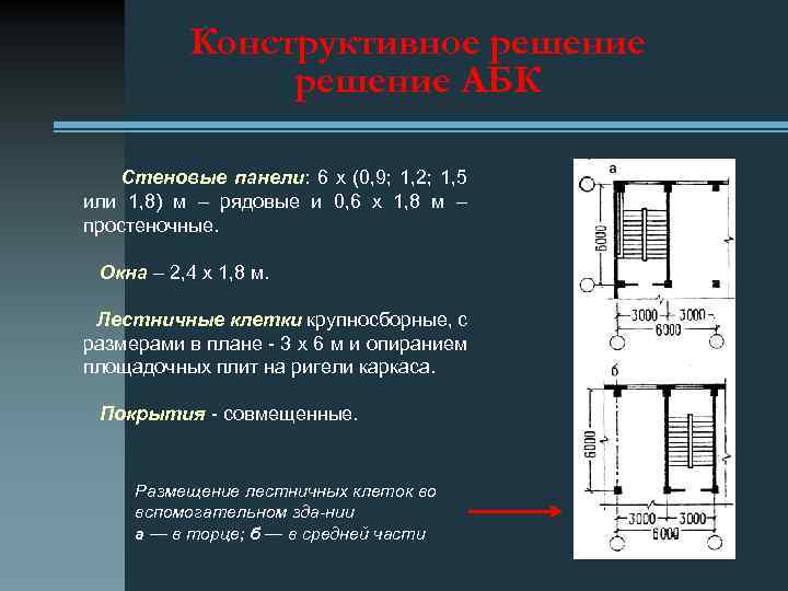 Конструктивное решение АБК Стеновые панели: 6 х (0, 9; 1, 2; 1, 5 или