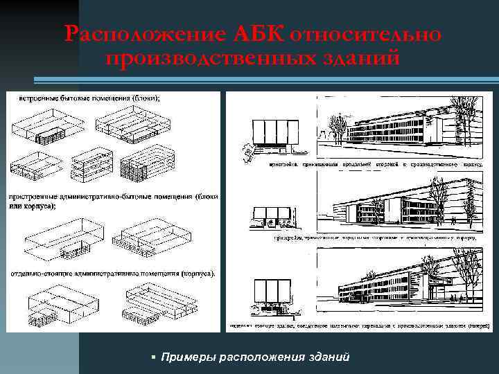 Расположение зданий