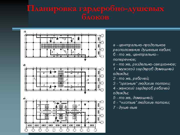 Типовой проект административно бытовой корпус