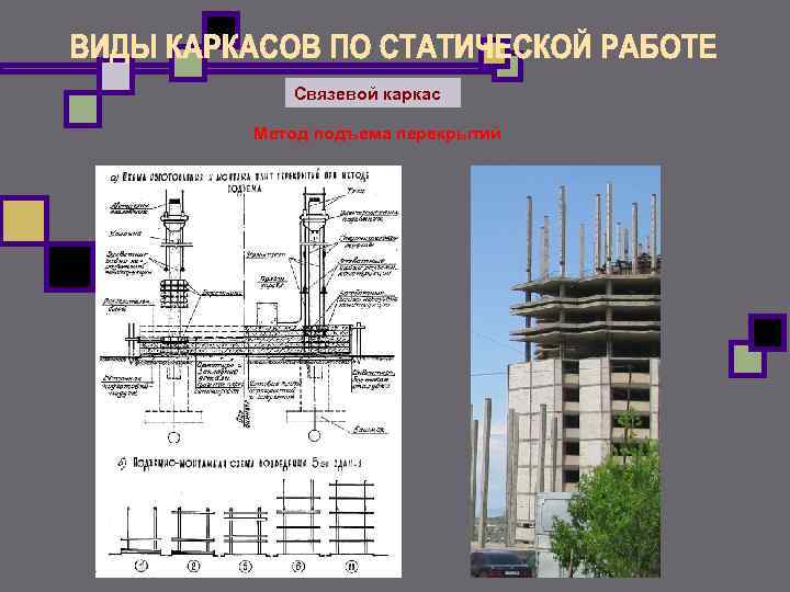 Метод подъема этажей. Возведение зданий методом подъема перекрытий. Метод подъема перекрытий и этажей. Метод подъема перекрытий в многоэтажном строительстве.