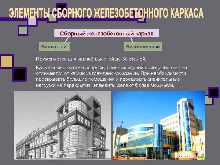 Сборный железобетонный каркас Балочный Бесбалочный • Применяется для зданий высотой до 30 этажей. •