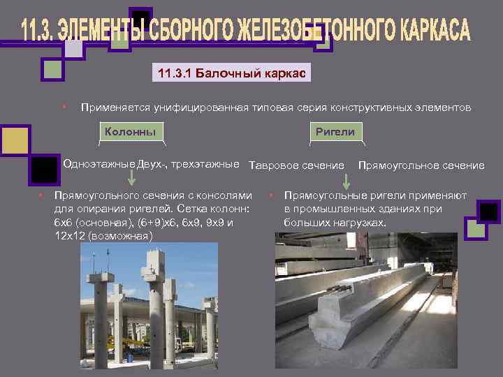 11. 3. 1 Балочный каркас • Применяется унифицированная типовая серия конструктивных элементов Колонны Ригели
