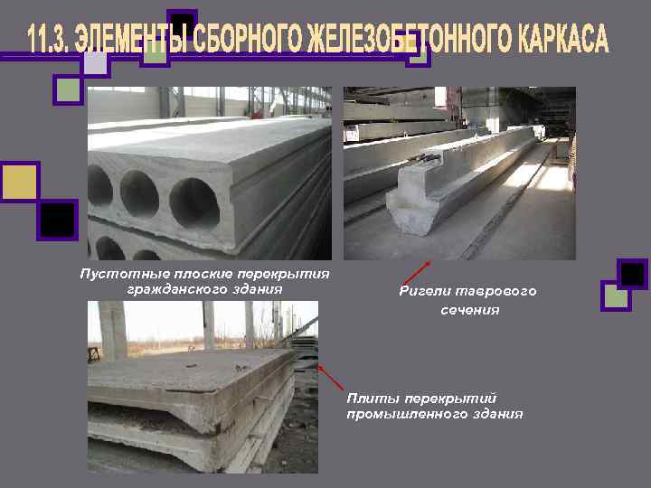 Пустотные плоские перекрытия гражданского здания Ригели таврового сечения Плиты перекрытий промышленного здания 