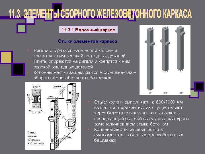 11. 3. 1 Балочный каркас Стыки элементов каркаса • • • Ригели опираются на