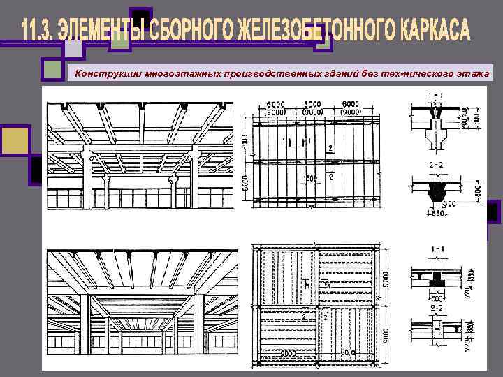 Конструкции многоэтажных производственных зданий без тех нического этажа 