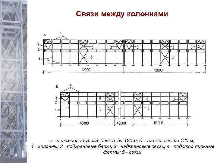 Связи между колоннами чертеж