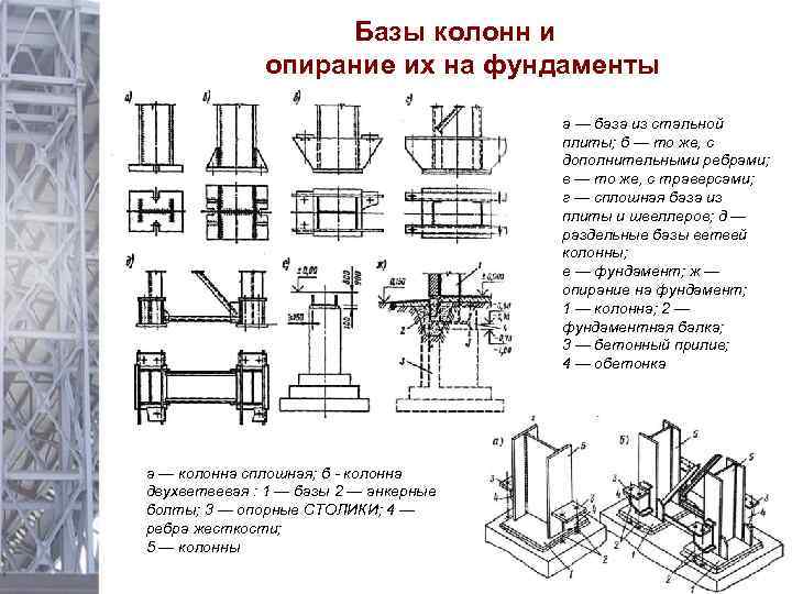 База колонны