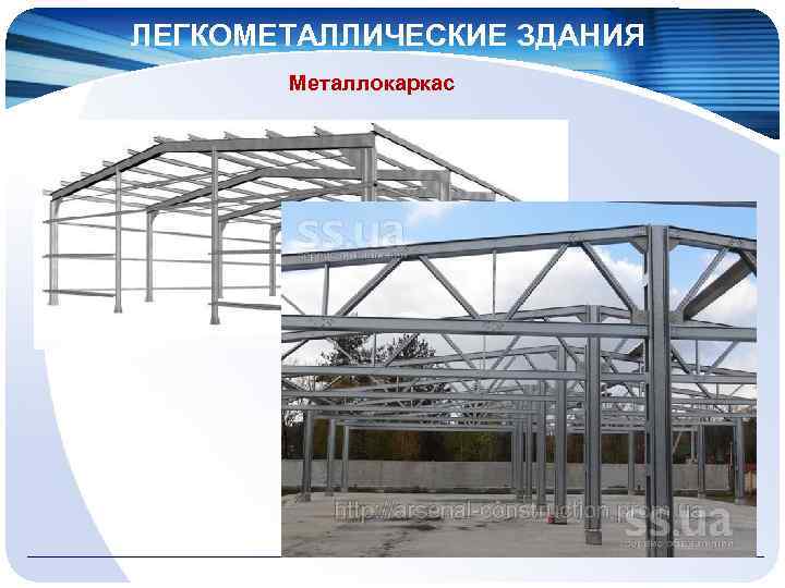 ЛЕГКОМЕТАЛЛИЧЕСКИЕ ЗДАНИЯ Металлокаркас 
