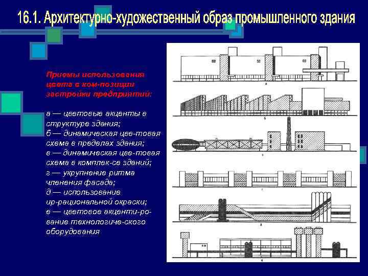 Какое сооружение является частью архитектуры заменяет компас