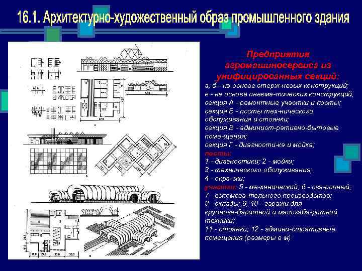 Каким образом промышленная