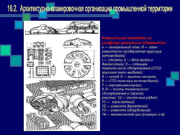 Ремонтный комплекс из унифици рованных элементов: а — генеральный план; б — план ремонтного