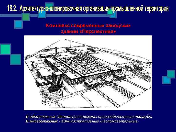 Комплекс современных заводских зданий «Перспектива» В одноэтажных зданиях расположены производственные площади. В многоэтажных административные