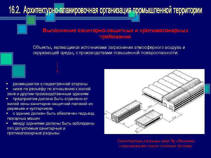 Выполнение санитарно защитных и противопожарных требований Объекты, являющиеся источниками загрязнения атмосферного воздуха и окружающей