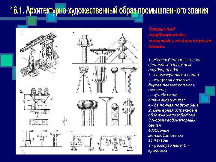 1. 2. 4. 3. Опоры под трубопроводы, эстакады, водонапорные башни: 1. Железобетонные опоры стальных