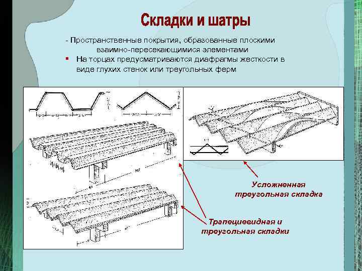 Конструкции покрытия