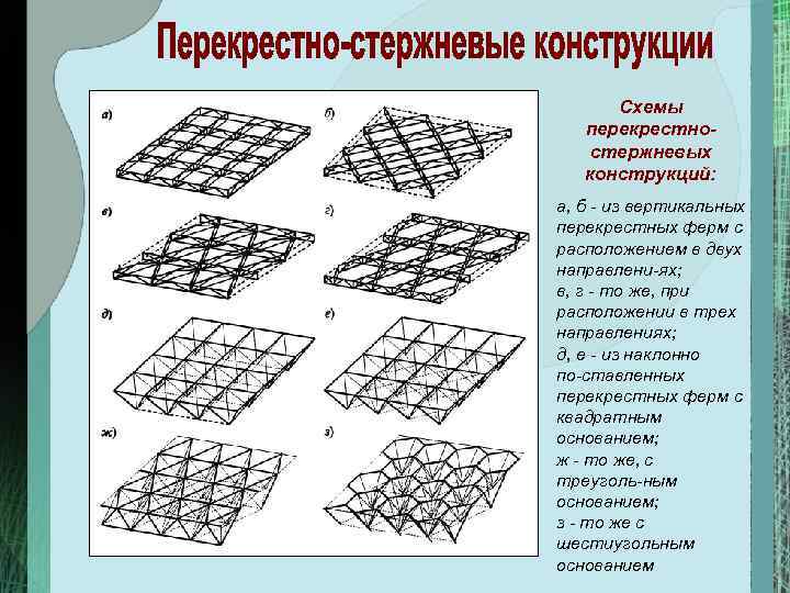 Какая структура ритма отражает перекрестную схему ползания