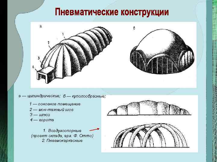 Презентация пространственные конструкции