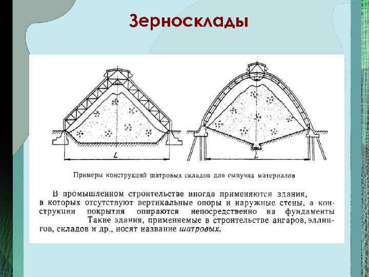 Зерносклады 