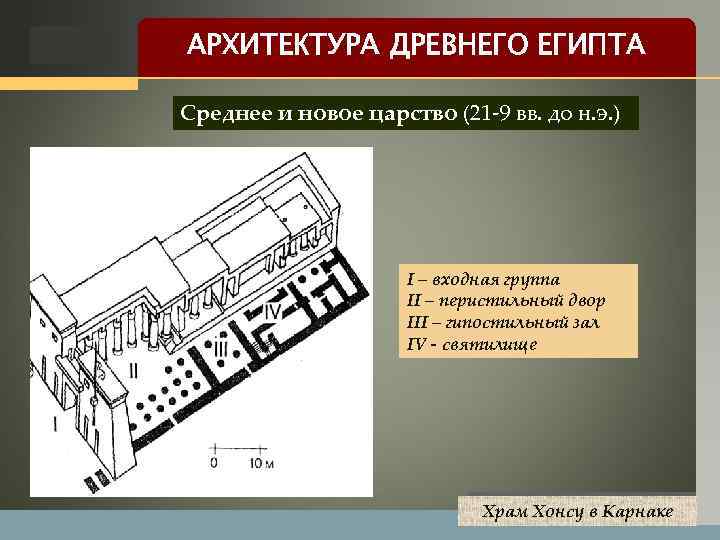 LOGO АРХИТЕКТУРА ДРЕВНЕГО ЕГИПТА Среднее и новое царство (21 -9 вв. до н. э.