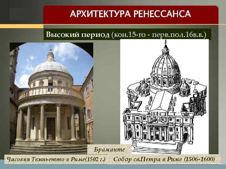 История архитектуры возрождения. Ренессанс архитектура особенности. Характеристика Ренессанс стиля в архитектуре. Отличительные черты Ренессанса в архитектуре. Архитектура Возрождения примеры.