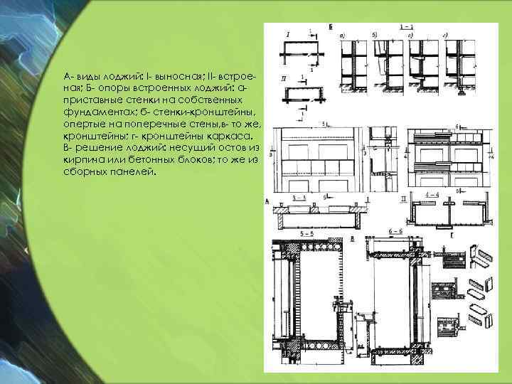 А- виды лоджий: I- выносная; II- встроеная; Б- опоры встроенных лоджий: априставные стенки на