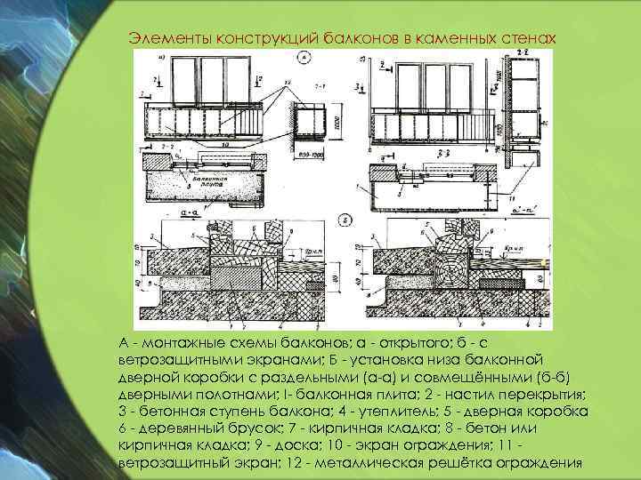 Элементы конструкций балконов в каменных стенах А - монтажные схемы балконов; а - открытого;