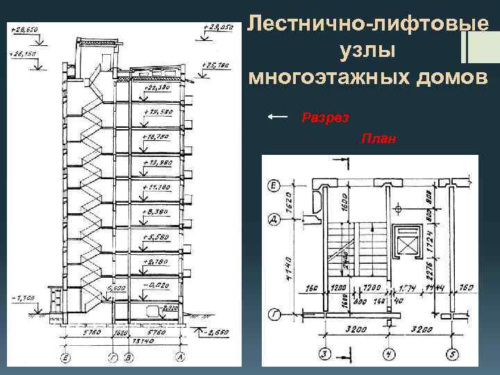 Лестнично лифтовой узел чертеж