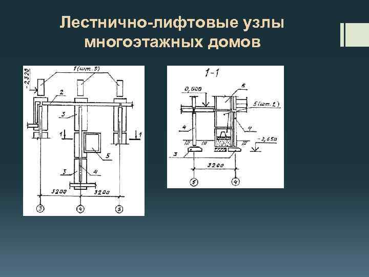 Лестнично лифтовой узел чертеж