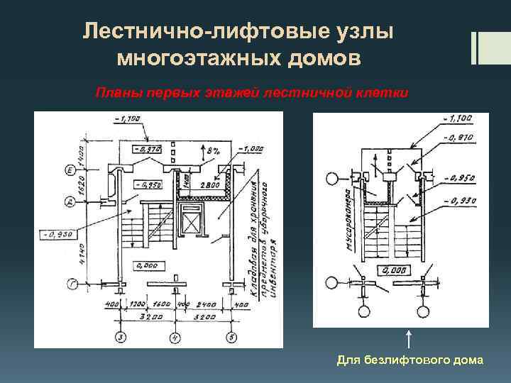 Лестнично лифтовой узел чертеж