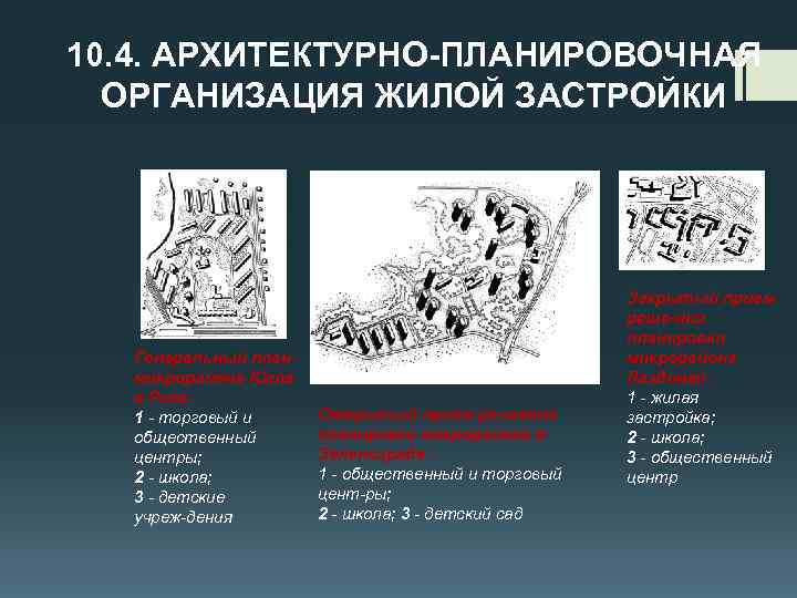 10. 4. АРХИТЕКТУРНО-ПЛАНИРОВОЧНАЯ ОРГАНИЗАЦИЯ ЖИЛОЙ ЗАСТРОЙКИ Генеральный план микрорайона Югла в Риге: 1 торговый
