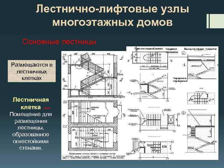 Лестнично лифтовой узел чертеж