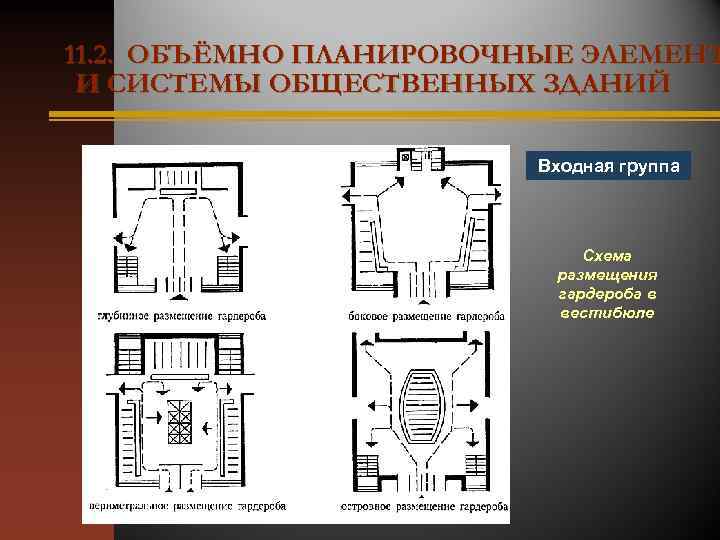 Планировочные схемы общественных зданий