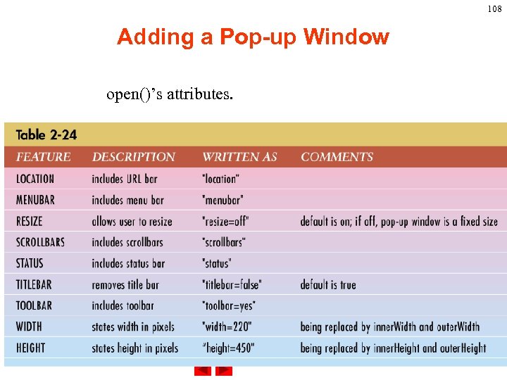 108 Adding a Pop-up Window open()’s attributes. 