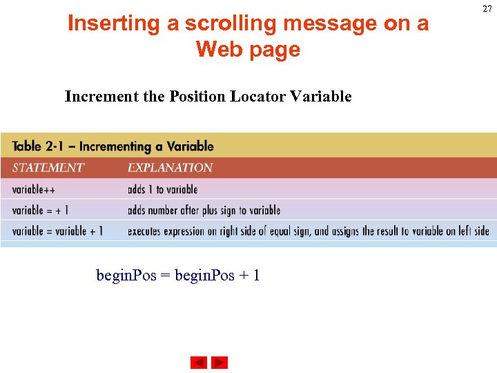 Inserting a scrolling message on a Web page Increment the Position Locator Variable begin.