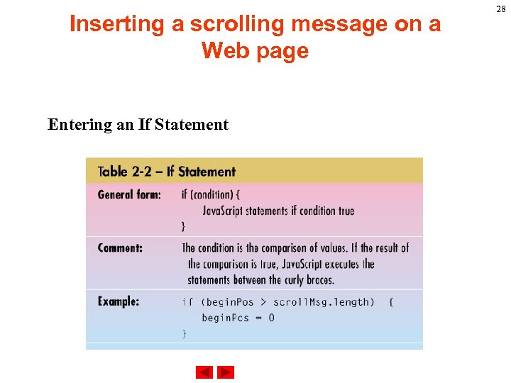 Inserting a scrolling message on a Web page Entering an If Statement 28 
