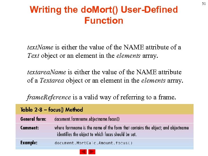 Writing the do. Mort() User-Defined Function text. Name is either the value of the