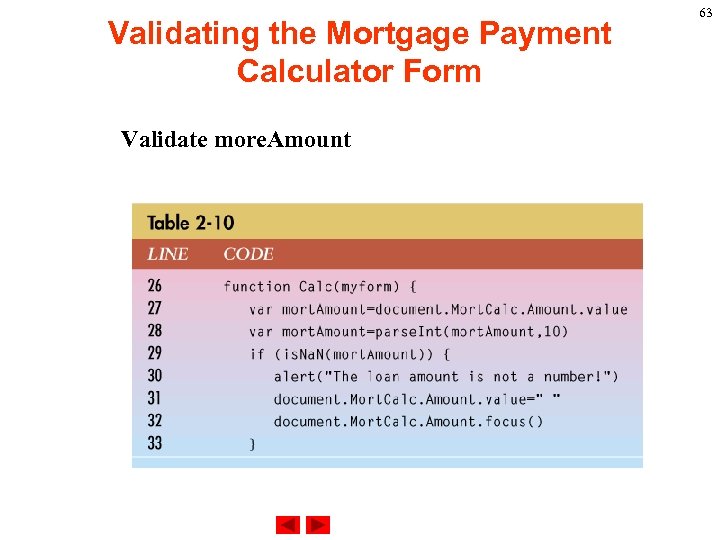 Validating the Mortgage Payment Calculator Form Validate more. Amount 63 