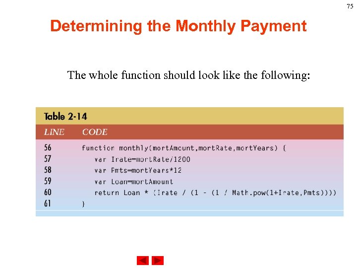 75 Determining the Monthly Payment The whole function should look like the following: 